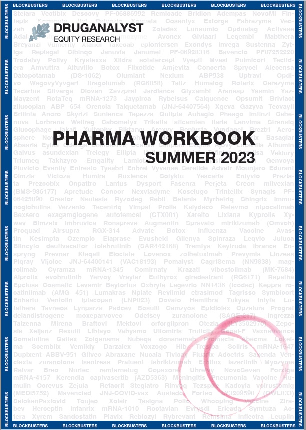 DrugAnalyst Drug Consensus Database